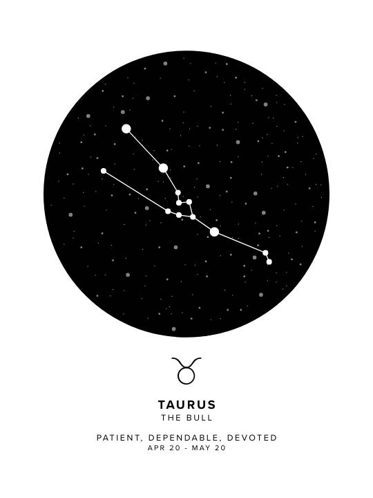 Beautiful Map Poster Of Taurus 星座 Mapiful Mapiful